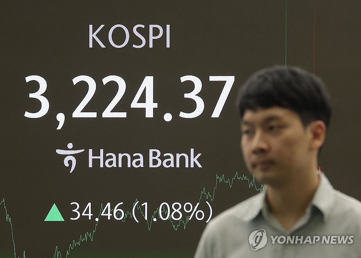 KOSPI soars