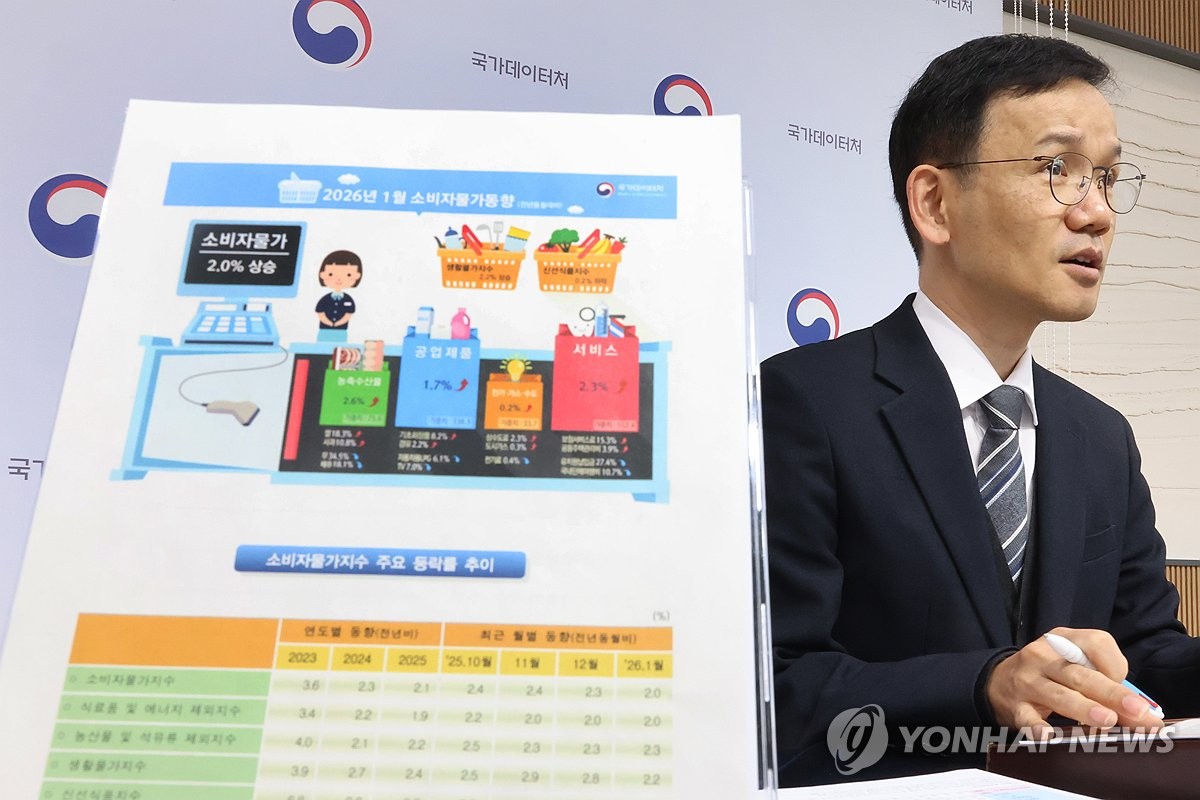S. Korea's consumer prices rise 2 pct in Jan.