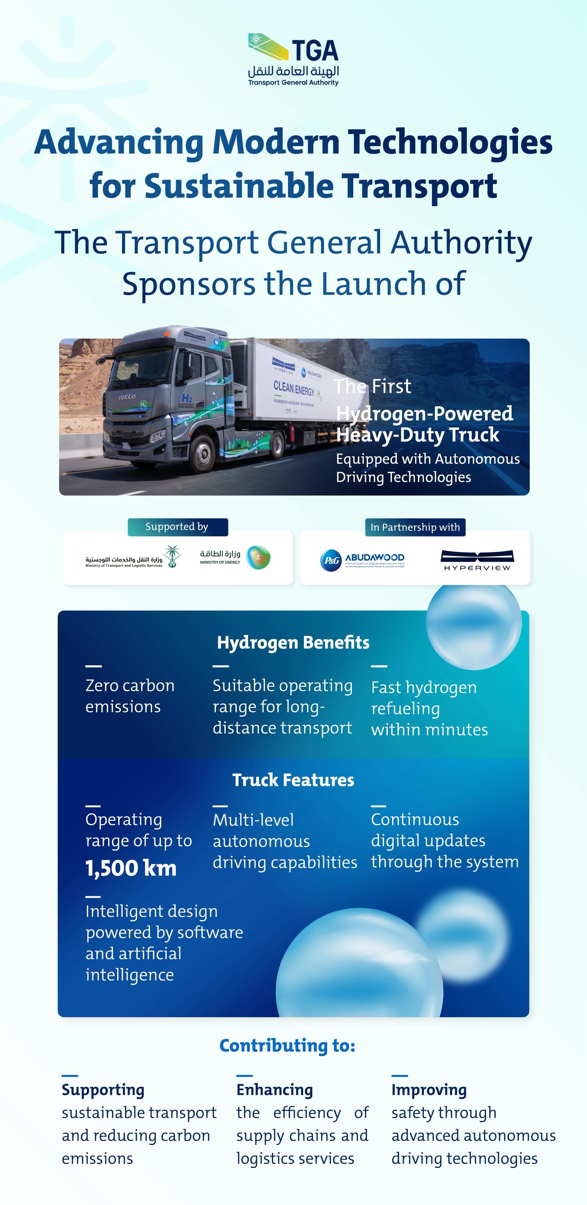 TGA Sponsors Launch of First Hydrogen-Powered Heavy-Duty Truck Equipped with Autonomous Driving Technologies