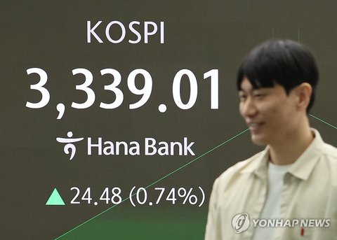 KOSPI refreshes all-time record high