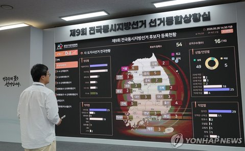 Preparation for June 3 election