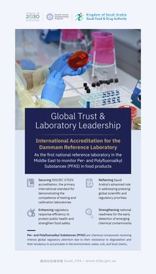 SFDA Achieves Middle East First as Dammam Reference Laboratory Earns Accreditation for PFAS Monitoring in Food