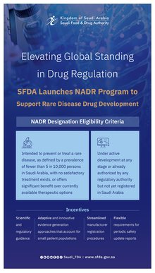 SFDA Launches NADR Program for Rare Disease Drug Development