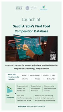 SFDA Launches Saudi Arabia’s First Food Composition Database