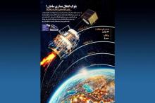 Iran begins testing performance of Saman-1 space tug