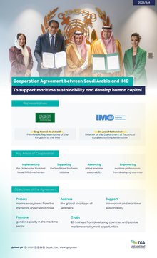 Saudi Arabia, IMO Partner on Global Maritime Projects