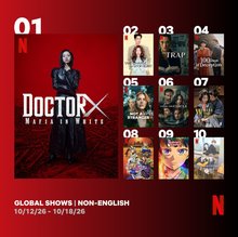 This screenshot, taken from the Netflix website Tudum, shows the weekly chart for non-English TV shows in the week ending Oct. 18, 2026. (PHOTO NOT FOR SALE) (Yonhap)