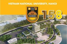 Vietnam has 25 universities listed in QS Asia University Rankings 2026