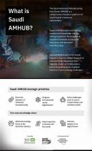 Minister of Industry and Mineral Resources Launches Saudi Advanced Manufacturing Hub Strategy in Partnership with World Economic Forum