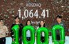 KOSDAQ rises over 1,000 mark