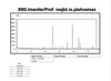 Iranian scientist discovers new luminescent variety in calcite family