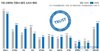 This screenshot from the Journalists Association of Korea website shows the results of its annual survey on the most trusted media outlets. (PHOTO NOT FOR SALE) (Yonhap)